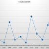 Einsatzstatistik_16